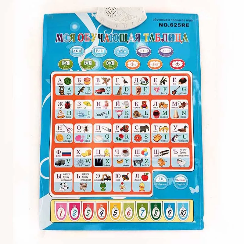 Affiche sonore de l'alphabet A - Abc Kids Early Education avis et prix