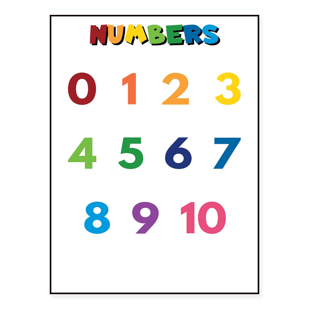 ALPHABET pour enfants, NOMBRES - Kids Education Name avis et prix